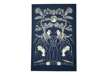 Mangrove Ecosystem Poster