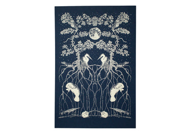 Mangrove Ecosystem Poster