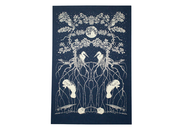 Mangrove Ecosystem Poster